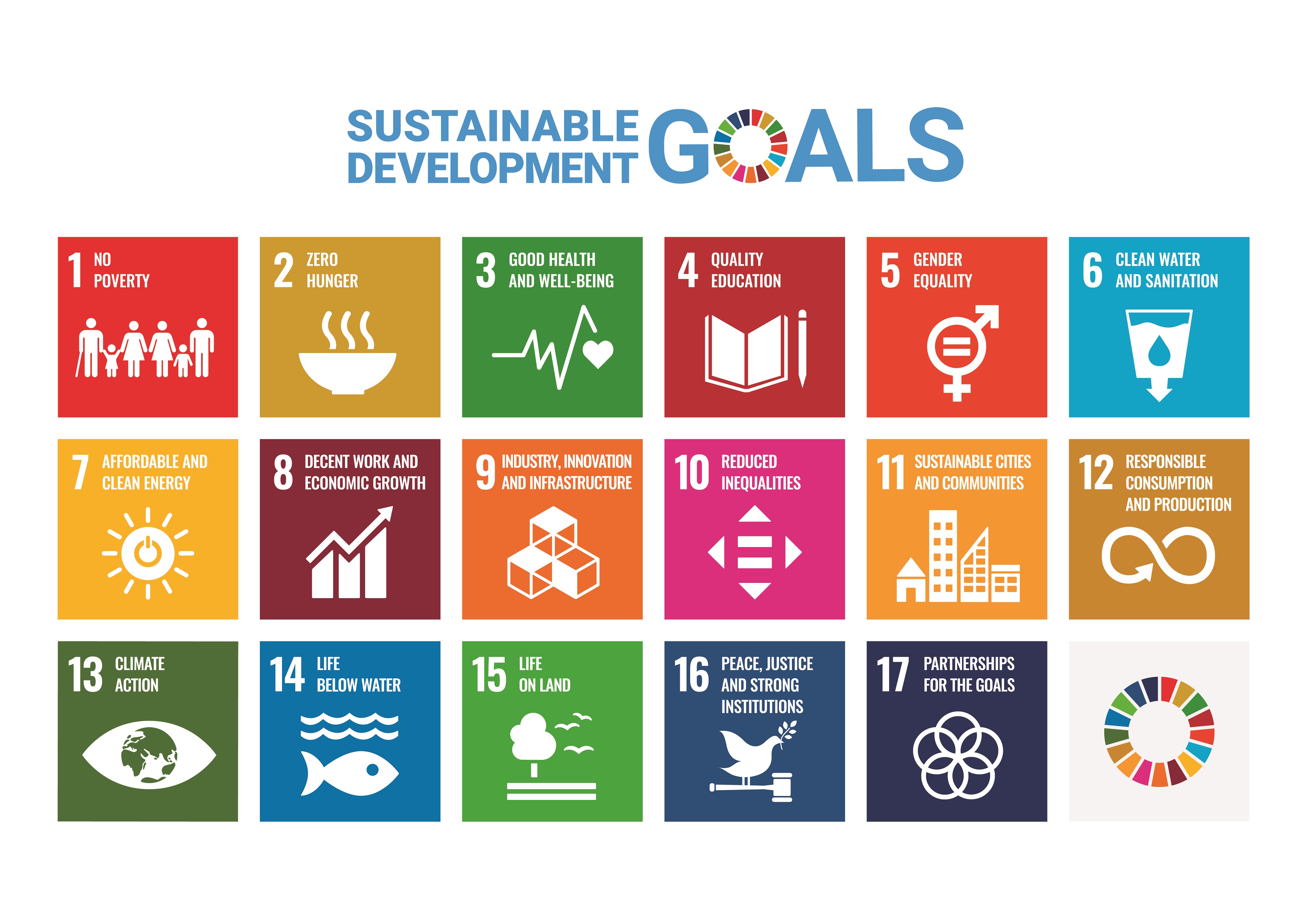 SDGs icon