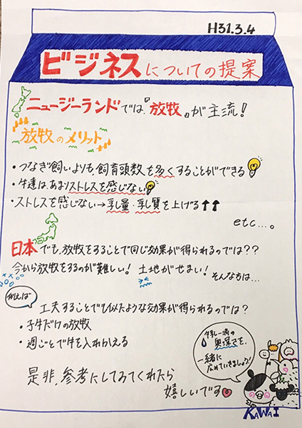 川井 つむぎ 宮城県農業高等学校 農業科学科 2年